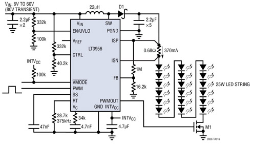 94 percent efficient 25 W white LED headlamp driver Headlamp driver